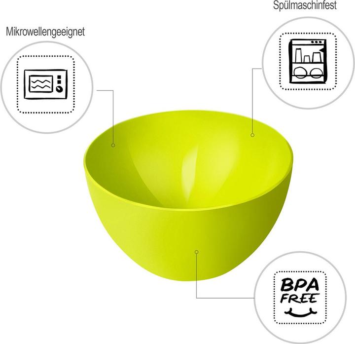 Actual product image Rotho Bowl 'Caruba