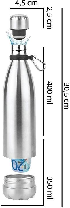 Immagine prodotto KH Security Bottiglia isolata con cassaforte nascosta, cromo (0.40 l)