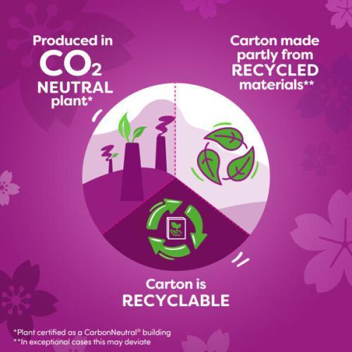 Produktbild Carefree Plus (1 x)