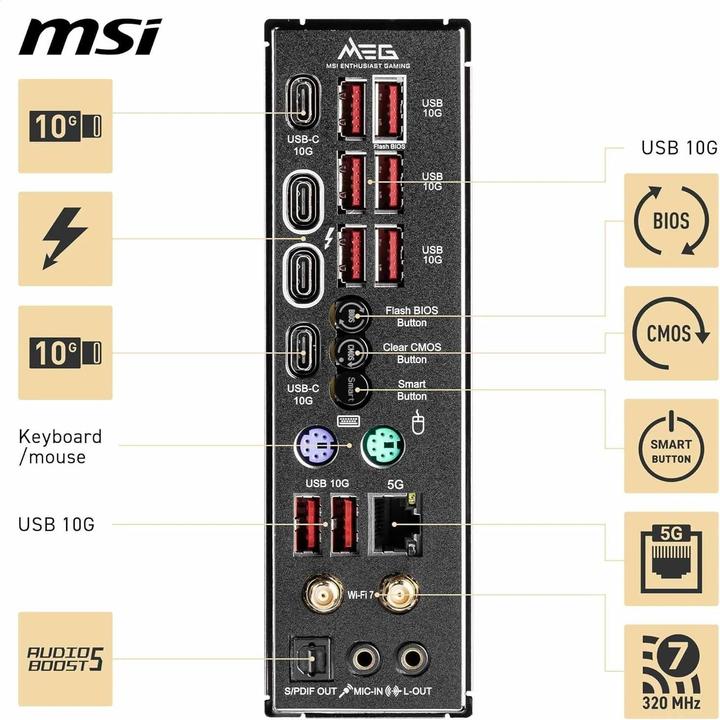 Productafbeelding MSI MEG Z890 UNIFY-X (LGA 1851, Intel Z890, ATX)