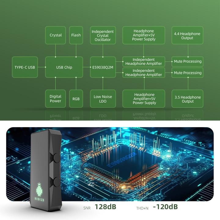 Actual product image Hidizs S9 Pro Plus Martha (Black)