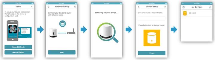 Image du produit D-Link Kit de démarrage de sécurité à domicile mydlink