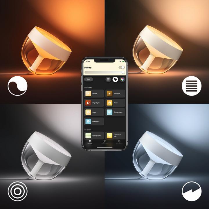 Immagine prodotto Philips Hue Iris BT (570 lm)