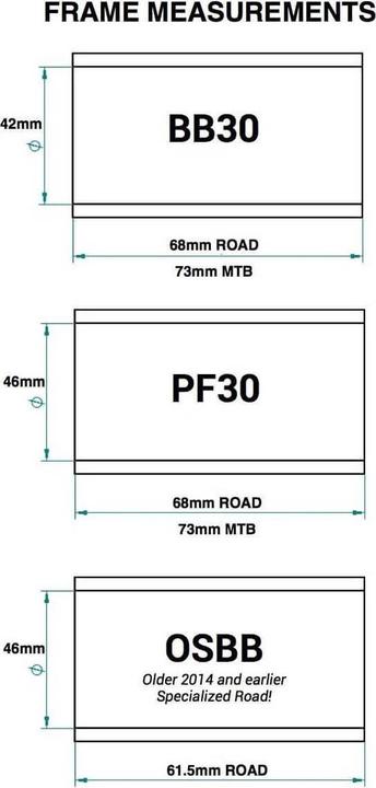 Actual product image Praxis works M30THRU MTB
