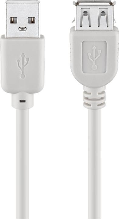 Image du produit Goobay USB A – USB A (1.80 m, USB 2.0)