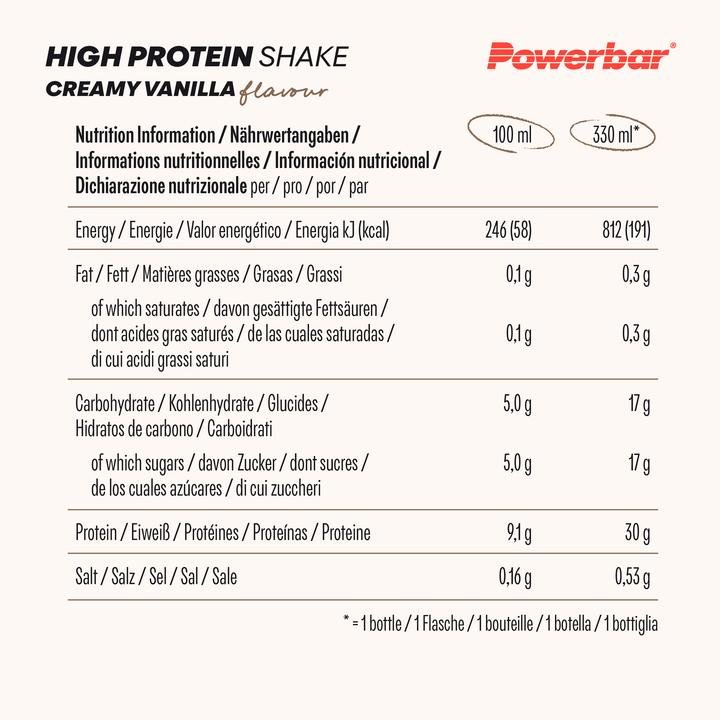 Valeurs nutritives et ingrédients Powerbar High Protein Shake (12 x 330ml) (Vanille, Crème, 12 x)