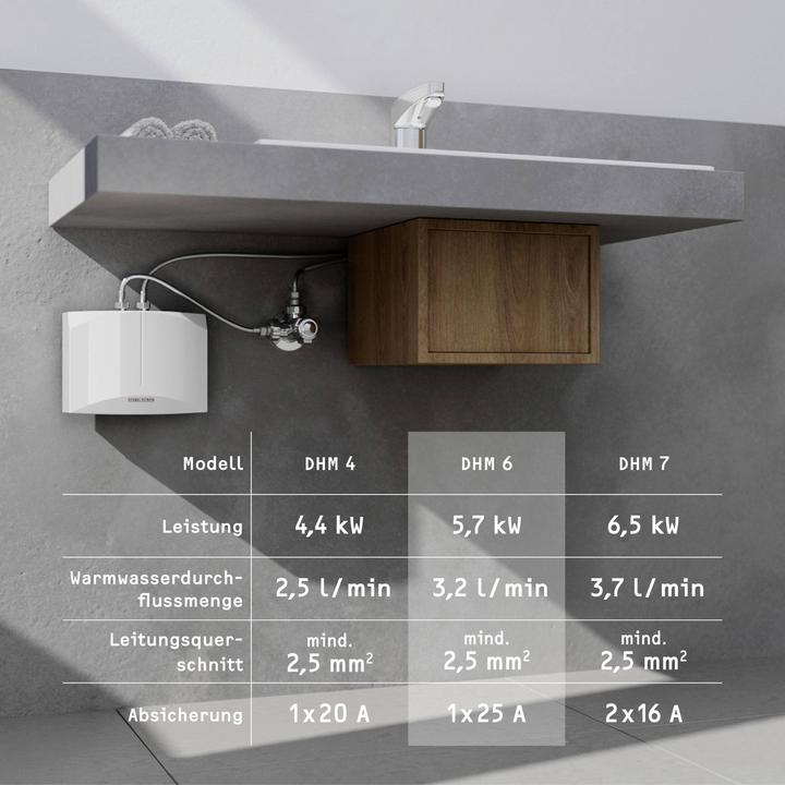 Immagine prodotto Stiebel Eltron DHM 6 Mini scaldacqua istantaneo solo per lavamani, 5,7 kW, senza spina, attacco fisso 230 V,VDE