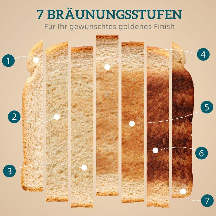 Produktbild Swisshandel24 Wasserkocher, Schnellkochfunktion, 2200W, 1,7L, 4-Scheiben-Toaster, Grau (1.70 l)