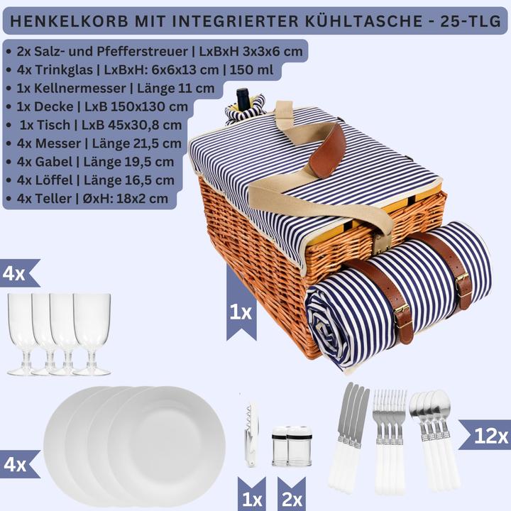 Actual product image Sänger Geschirr Borkum