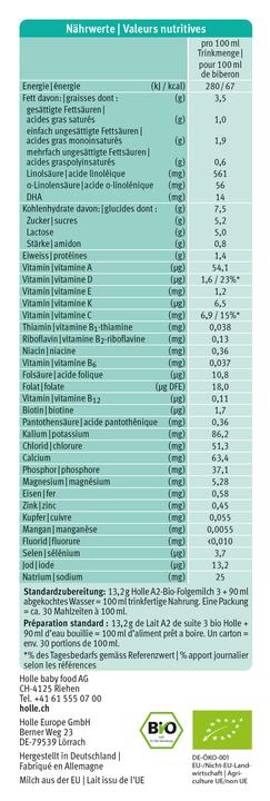 Nährwerte und Zutaten Holle A2 Bio-Folgemilch 3 Karton 400 g (400 g, ab 10 Monaten)