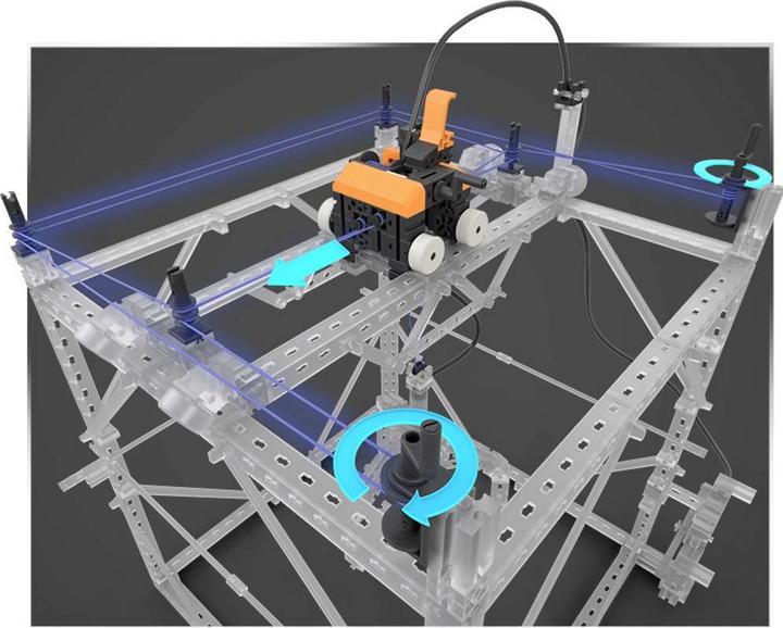 Immagine prodotto Fischertechnik Universal Ultimat