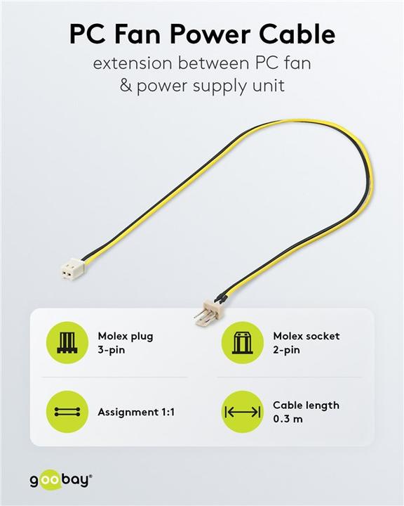 Actual product image Goobay 3 pin - 2 pin