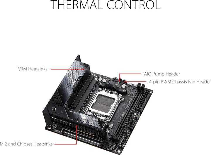 Actual product image ASUS ROG STRIX X670E-F GAMING WIFI (AM5, AMD X670E, ATX)