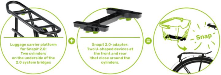 Actual product image Racktime Topit 2.0