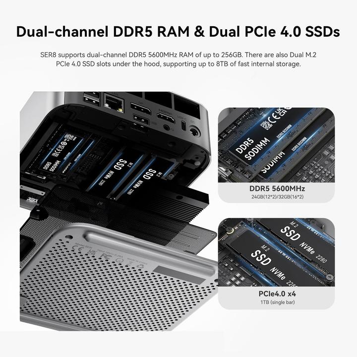 Produktbild Beelink Mini PC SER8 mit Ryzen 7 & 4K Triple Display (24 GB, AMD Ryzen 7 8745H, AMD Radeon Graphics)