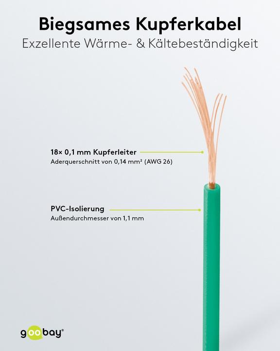Immagine prodotto Aquatuning Filo di rame isolato 1x0,14mm² (10 m)