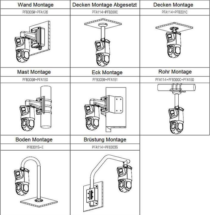 Image du produit Dahua SDT4E425-8P-GB-APV1 (4096 x 1800 pixels)