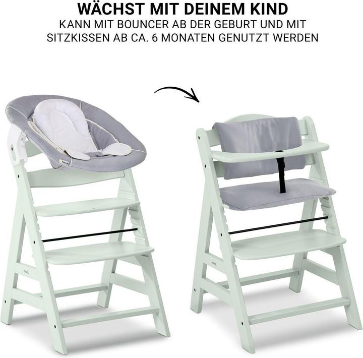 Actual product image Hauck Hochstühle Alpha Plus Mint 4-tlg. Newborn Set - Hochstuhl (Highchair)