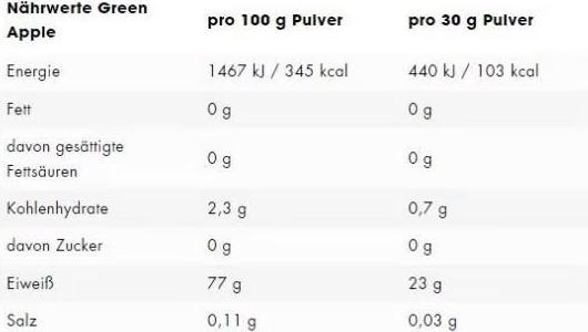 Valeurs nutritives et ingrédients ESN Isoclear (908 g, 1x, Pomme)