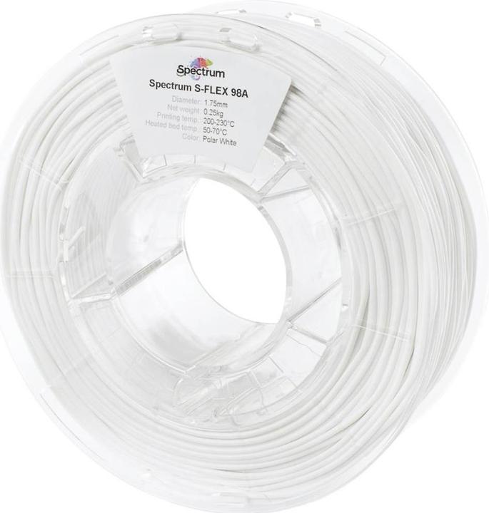 Blanc, Blanc polaire, Blanc polaire