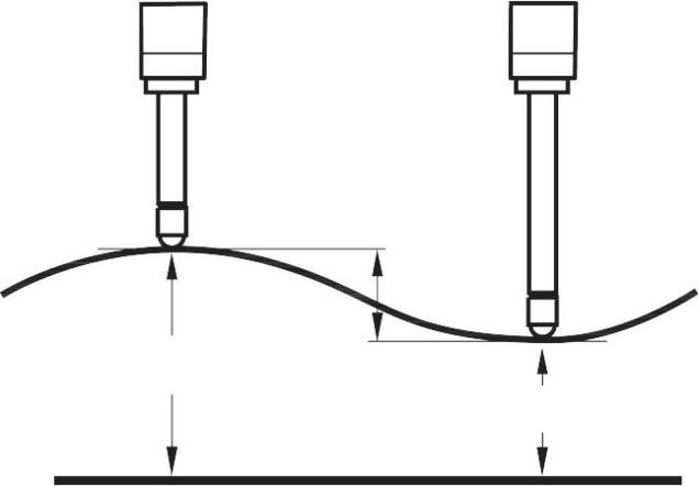 Produktbild Mahr Digitale Messuhr Ablesung 0,0005 mm