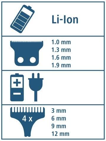 Produktbild Kerbl Dropi (Hund)