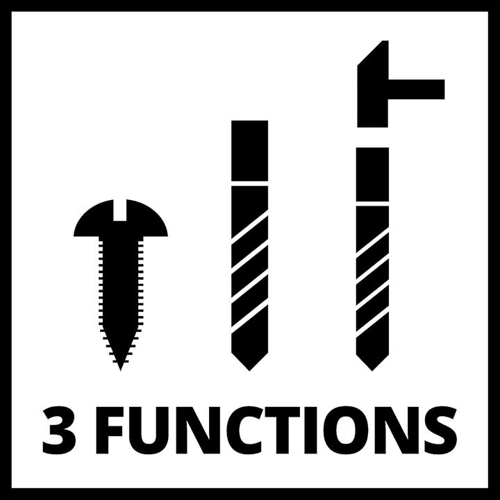 Actual product image Einhell Power Tool Kit 18V