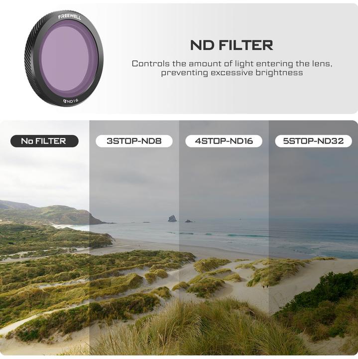 Actual product image Freewell Neo Magnetic ND Filters Standard Day (Drone filters, DJI Neo)