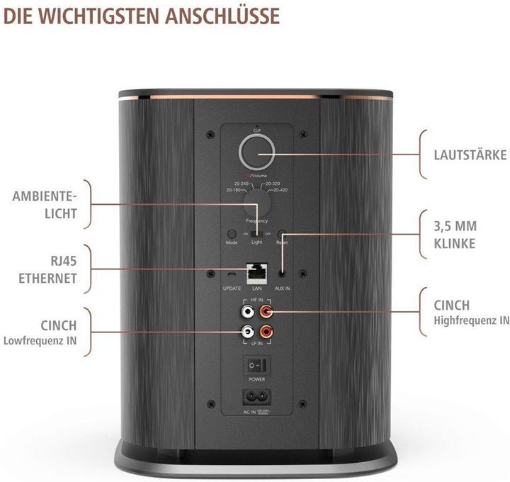 Produktbild Hama SW01M (1 Stk.)