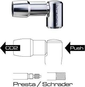 Produktbild Birzman Roar 16g Set