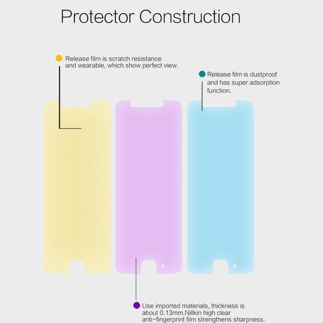 Actual product image Nillkin Super Clear Whole Set Series (1 Piece, Motorola Moto G5)