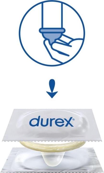 Image du produit Durex Préservatifs Invisible Extra Lubricated - Variant : 20 pcs (20 pcs)