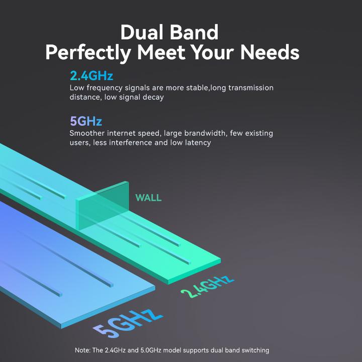 Produktbild Vention KDRB0 (USB 2.0)