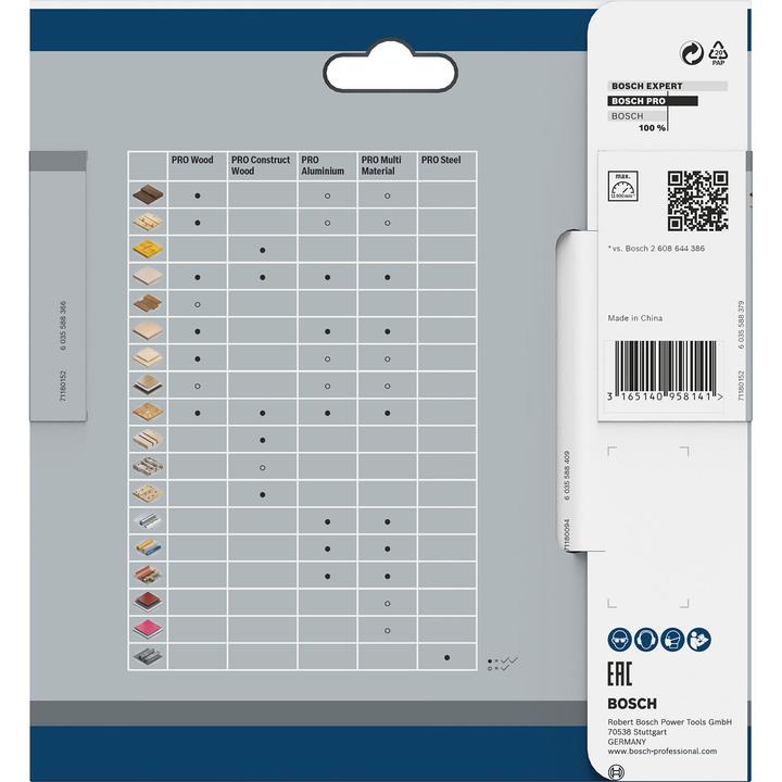 Produktbild Bosch Professional Zubehör PRO Wood cordless Kreissägeblatt, 136 x 1,5 x 15.875 mm