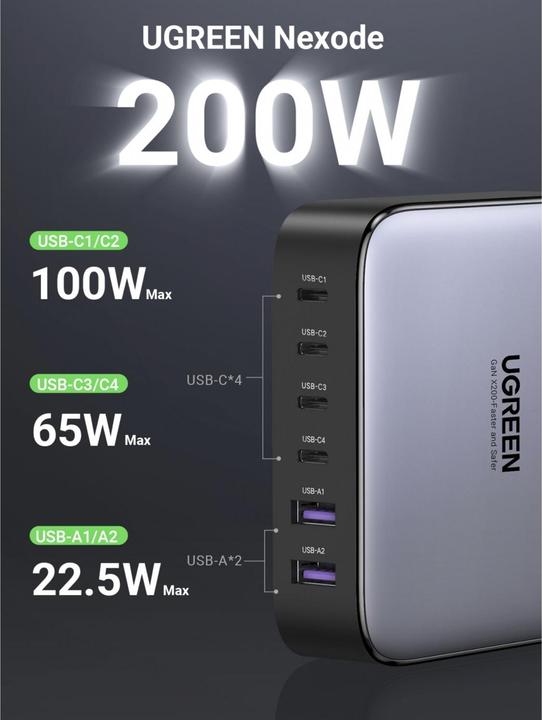 Image du produit Ugreen Nexode Desktop (200 W)