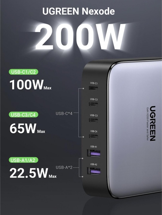 Productafbeelding Ugreen Nexode (200 W)