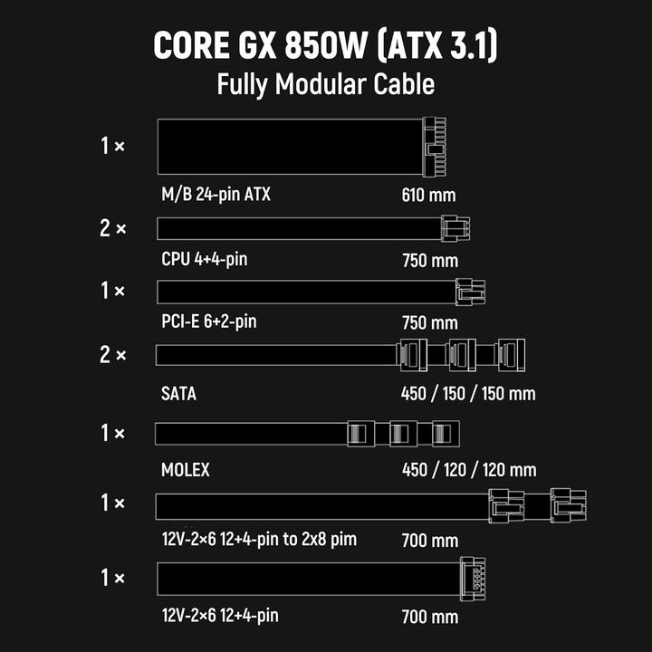 Valori nutrizionali e ingredienti Seasonic Core GX-850-V2 850W ATX3.1 nero (850 W)