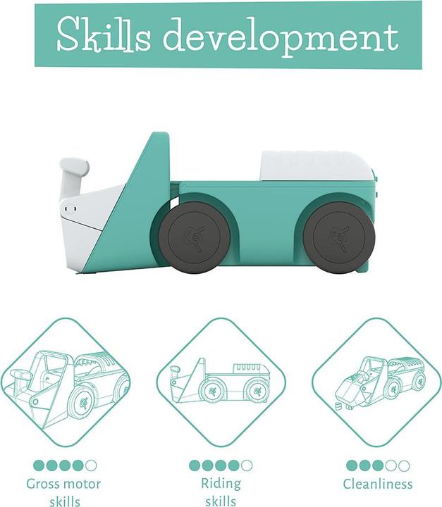 Actual product image Chillafish Blockie wheel