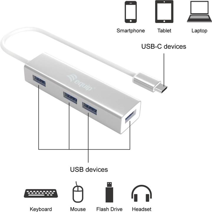 Image du produit equip Hub USB (USB-C, 4 Ports)