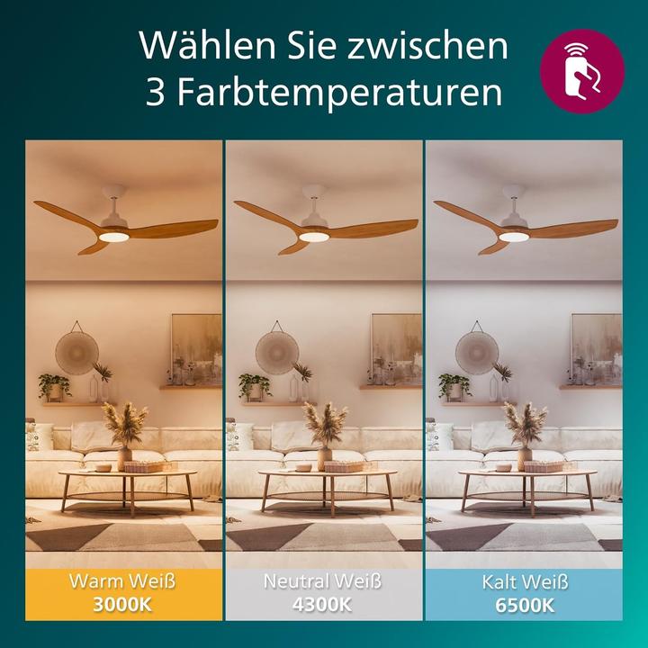 Produktbild Philips Olas