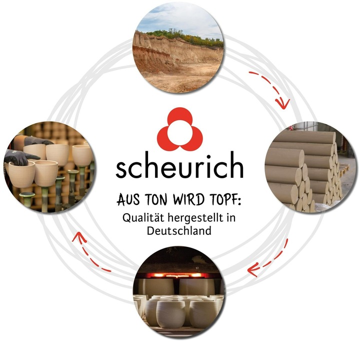 Produktbild Scheurich Runa (25.50 cm)