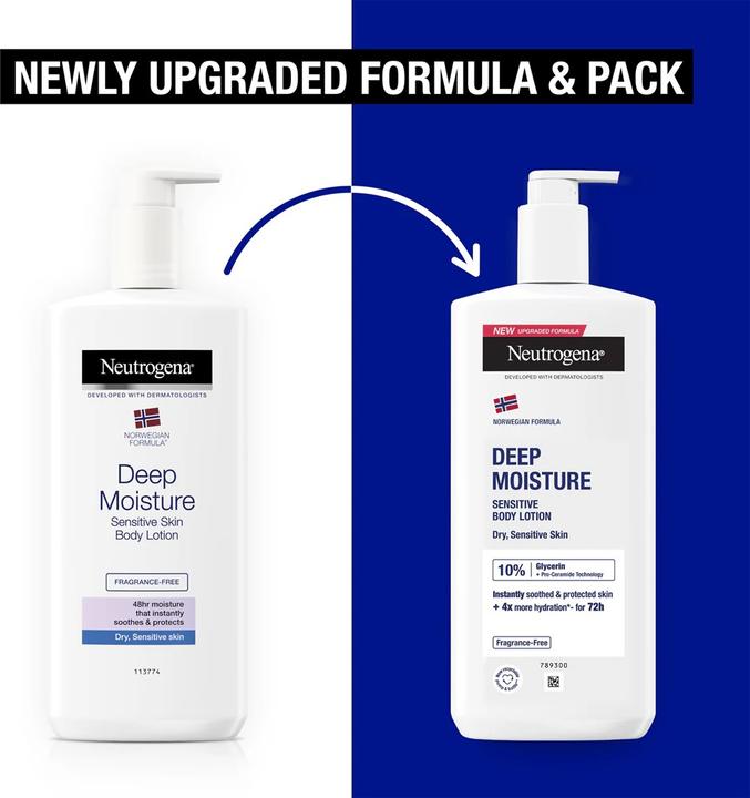Actual product image Neutrogena Deep Moisture Body Lotion Sensitive (Body cream, 400 ml)
