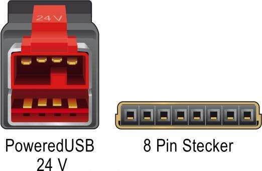 Produktbild Delock Powered USB-Kabel (5 m)