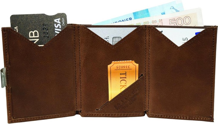 Actual product image Exentri Wallet