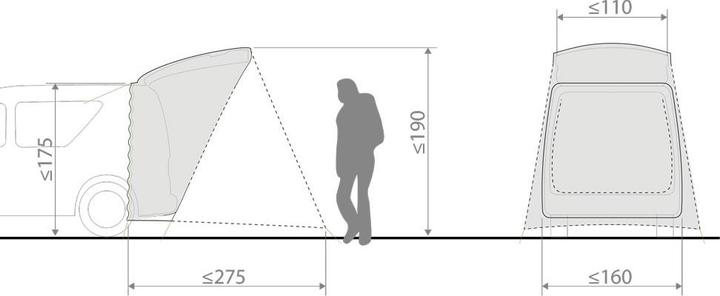 Actual product image Vaude Drive Trunk (Awning, 2.20 kg, 2 persons)