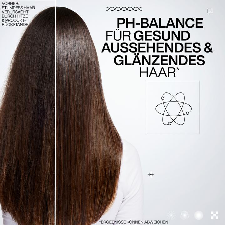 Produktbild Redken Acidic Color Gloss (300 ml)