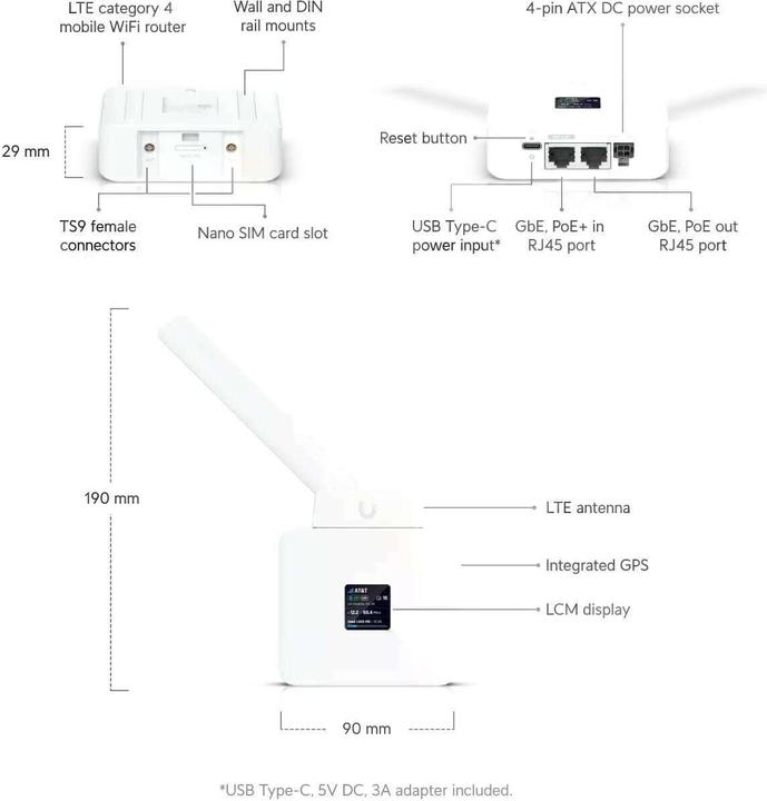 Image du produit Ubiquiti Routeur mobile UniFi