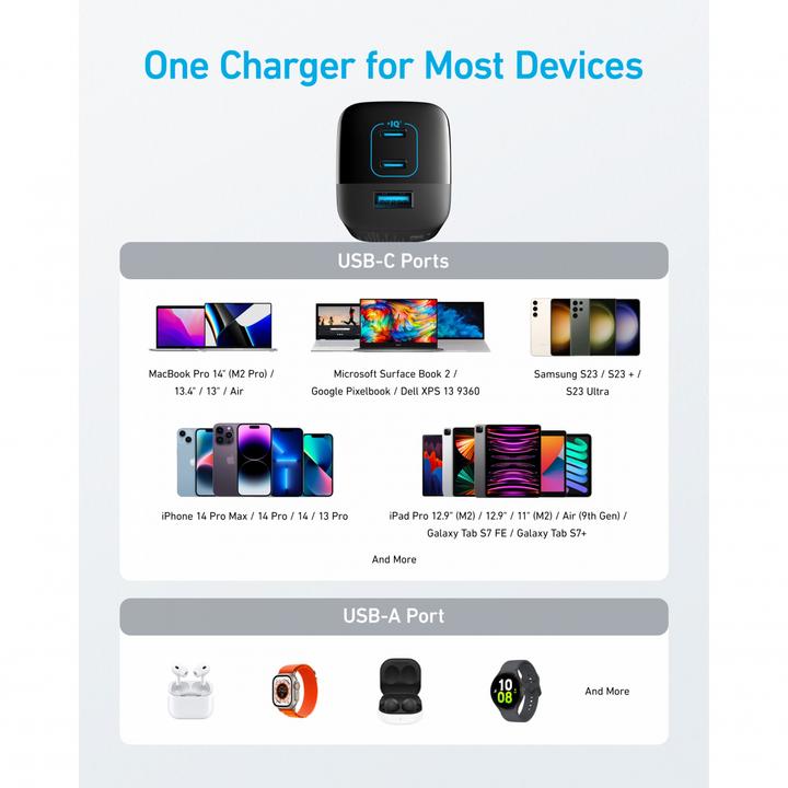 Image du produit Anker 336 Chargeur (67W) (67 W)