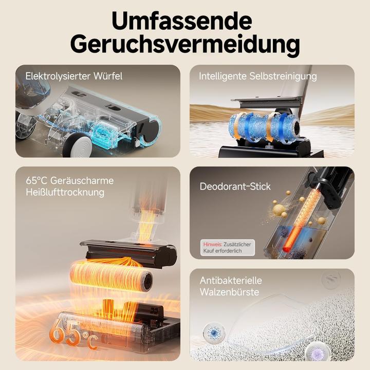 Actual product image Uwant D500 Nass Trockensauger,Abwassertanks-Desodorierung,180° Flat, 17000Pa,Verwicklungsfreies,IPX6 (Vacuuming + mopping)