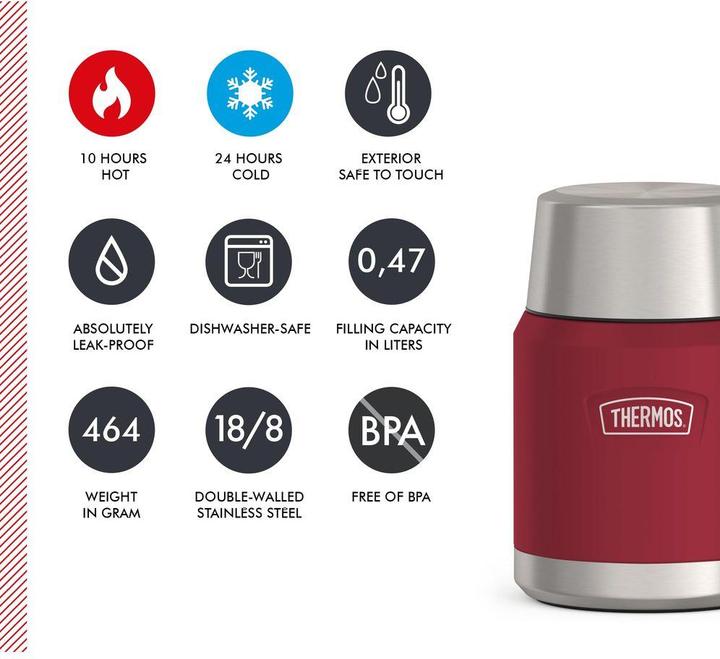 Actual product image Thermos King
